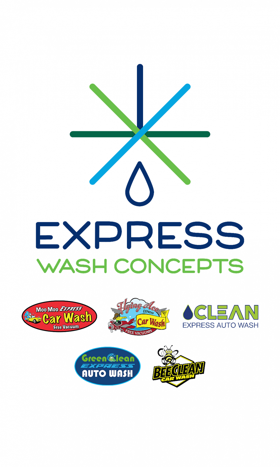 About Express Wash Concepts