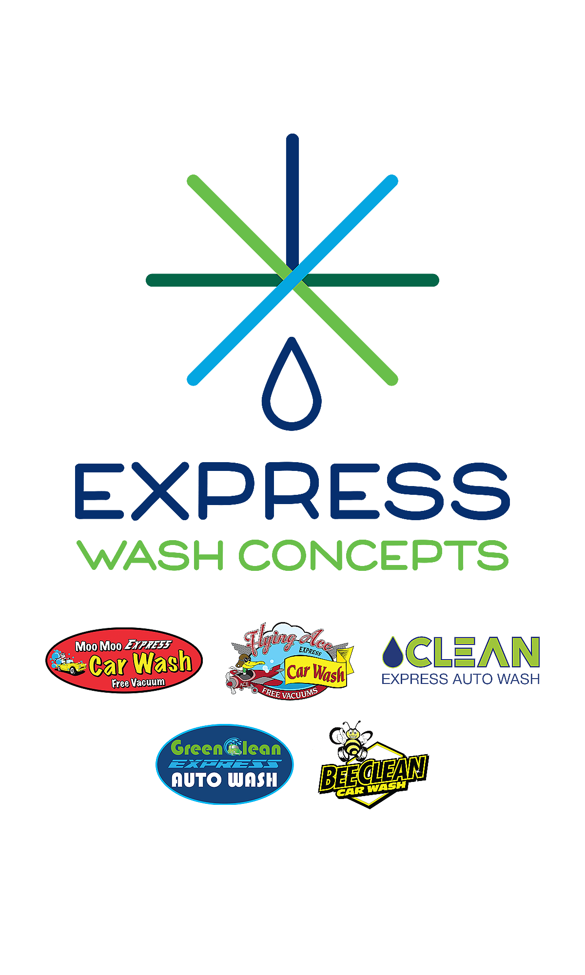 About Express Wash Concepts